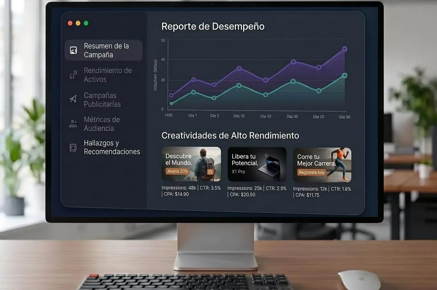 Panel de resultados, seguimiento y mejora continua